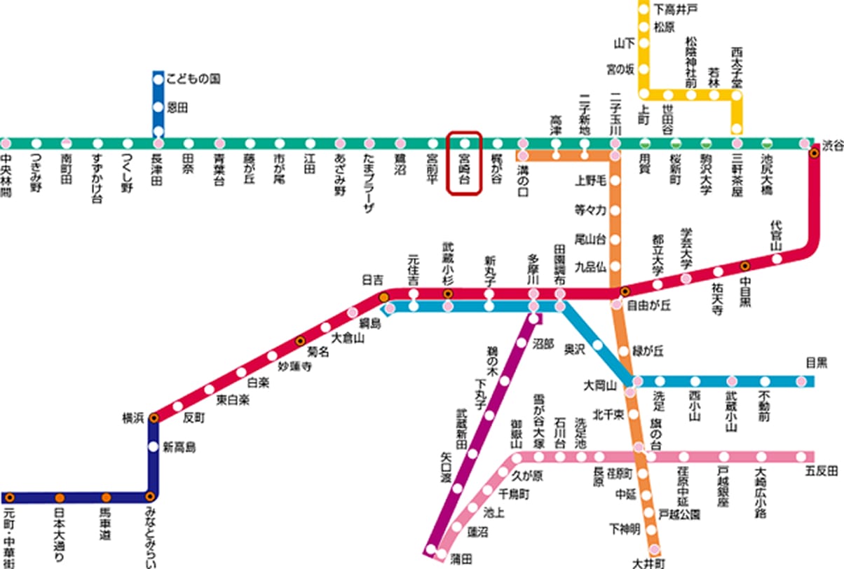 アクセス経路イメージ